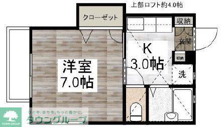 ハピネスヤザワ(1K/2階)の間取り写真