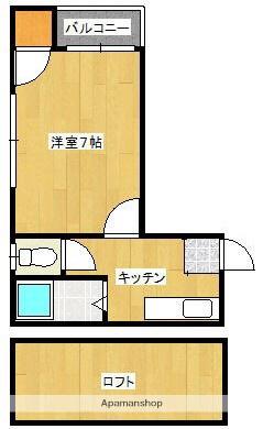 ロフティ西新(1K/2階)の間取り写真