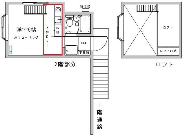ハイツ新蒲田(ワンルーム/2階)の間取り写真