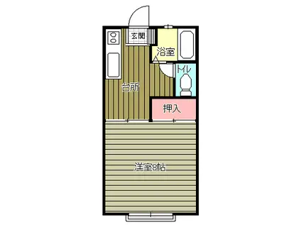 コーポピノキオ(1K/2階)の間取り写真