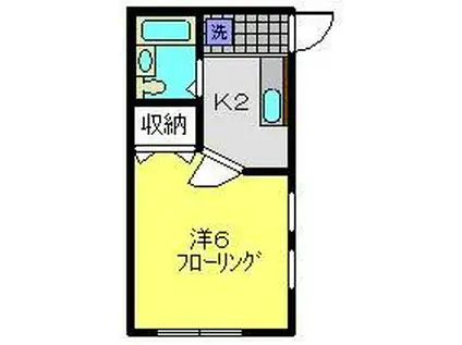 ストークハイツ佐野(1K/1階)の間取り写真