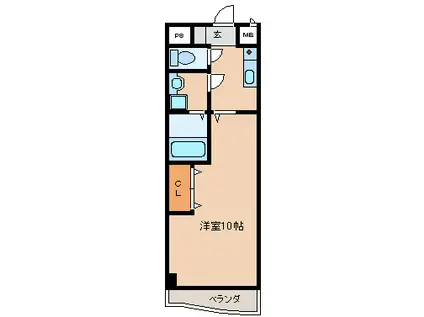 ラ・エスペランサ(1K/2階)の間取り写真