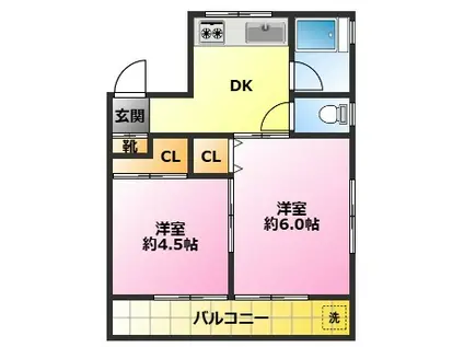 鈴木マンション(2DK/3階)の間取り写真