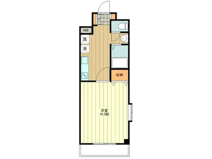 ヴィラモンドール国立(1K/2階)の間取り写真