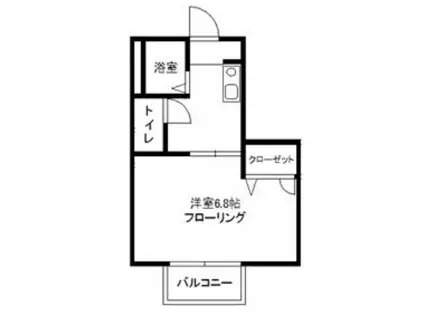 ウィステリアII(1K/2階)の間取り写真