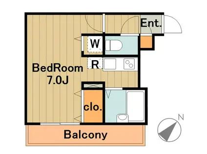 ナジック永山(1K/2階)の間取り写真