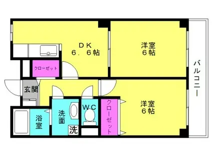 アルカンシエル(2DK/2階)の間取り写真