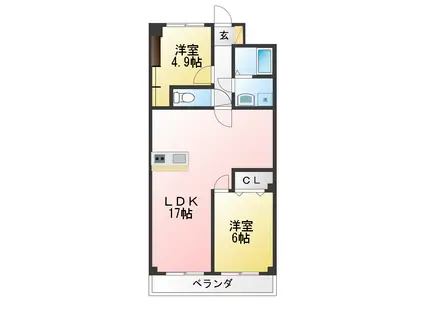 フォレストヴァレー東戸塚(2LDK/2階)の間取り写真