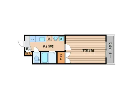 サンフィット南仙台(1K/2階)の間取り写真