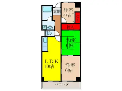 グリーンヒル池田(3LDK/2階)の間取り写真
