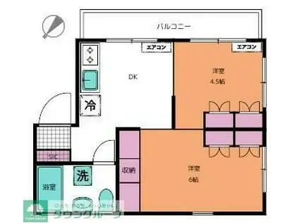 春日ハイツ(2DK/1階)の間取り写真