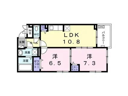 ココプラザ神原(2LDK/2階)の間取り写真