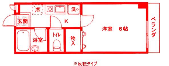 ピア小机(1K/2階)の間取り写真