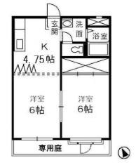 LMメゾンB棟(2K/1階)の間取り写真