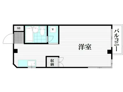 桜プレイス蒲田(1K/3階)の間取り写真