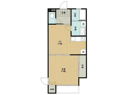 ロフトヴィレッジ(1LDK/2階)の間取り写真