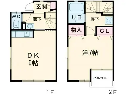 コーポ沖ノ内B(1DK/1階)の間取り写真