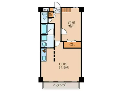 PLAISIR SAKAI(1LDK/10階)の間取り写真