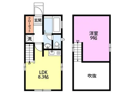 マゴコロ・ヴィレッタ七軒(1DK/1階)の間取り写真