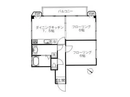 セザール中目黒(2DK/9階)の間取り写真
