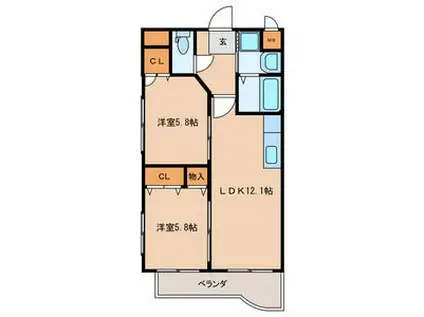 小芝ビル(2LDK/3階)の間取り写真