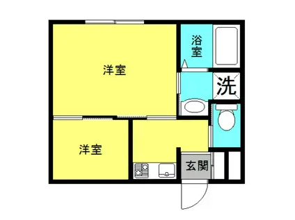 CLASS L2(1LDK/1階)の間取り写真