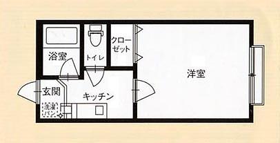 DI末広(1K/2階)の間取り写真