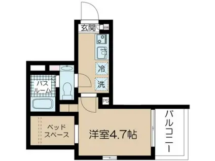 フェリーチェ平和島(1K/2階)の間取り写真