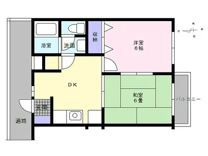 コーポ谷岡2(2DK/2階)の間取り写真