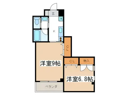 ベルエア(2K/3階)の間取り写真