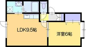 トゥラストコート(1LDK/1階)の間取り写真