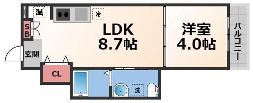 ルミエール長瀬(1LDK/2階)の間取り写真