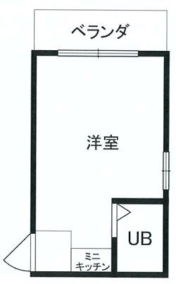 千扇ハイツ(ワンルーム/1階)の間取り写真