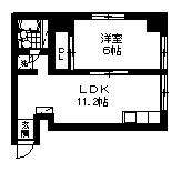 ヴィラ フォレスタ(1LDK/3階)の間取り写真