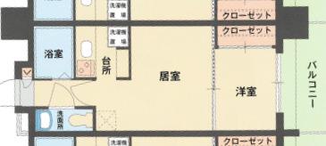 エステートモア平尾公園通(1LDK/13階)の間取り写真