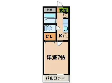 ぐりいんロッヂ(1K/1階)の間取り写真
