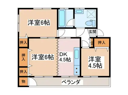 岡田マンション(3DK/2階)の間取り写真