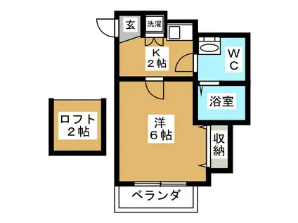 グリーンコート反町(1K/2階)の間取り写真