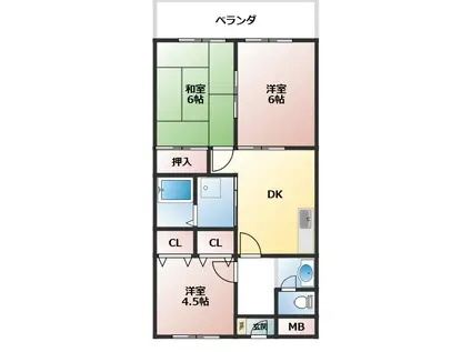 リメインズKハイツ(3DK/2階)の間取り写真