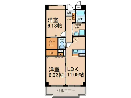 サン フォレスト ヴィラ(2LDK/2階)の間取り写真
