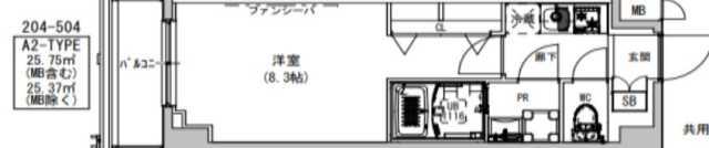 SーRESIDENCE本所吾妻橋(1K/3階)の間取り写真