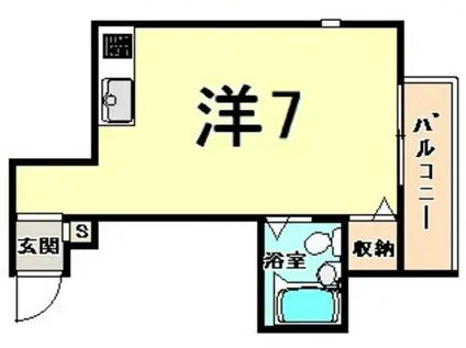 キューブ武庫川I(ワンルーム/2階)の間取り写真