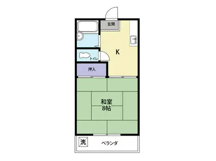 コーポ渡辺(1K/1階)の間取り写真