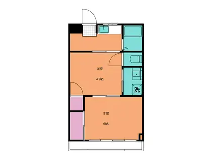 パークサイド菅原(2K/3階)の間取り写真