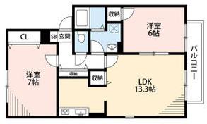 ウィンディーヒルズ B棟(2LDK/2階)の間取り写真