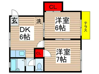 TKハイツA棟(2DK/1階)の間取り写真
