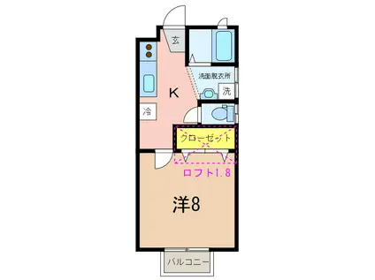 ビューハイツB(1K/2階)の間取り写真