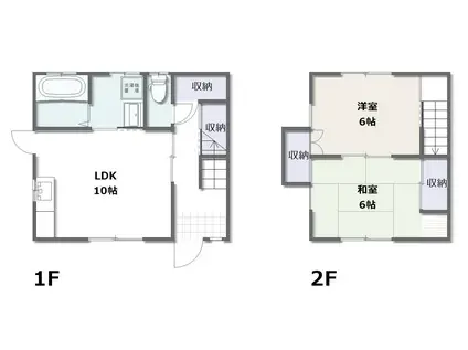 シティーコーポKK(2LDK/1階)の間取り写真
