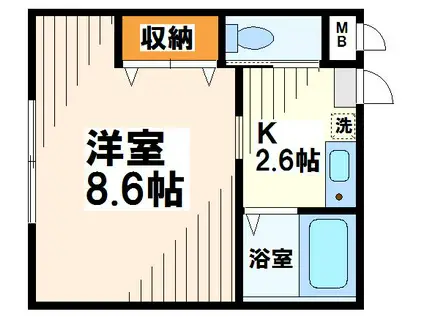 IVC府中(1K/3階)の間取り写真