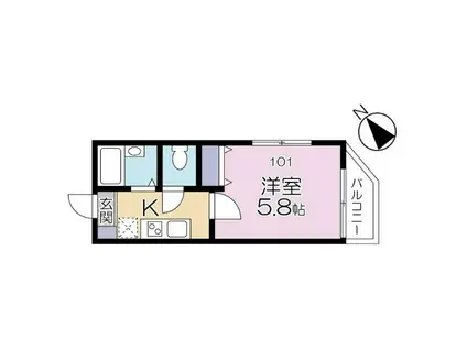 ドルチェ四谷(1K/1階)の間取り写真